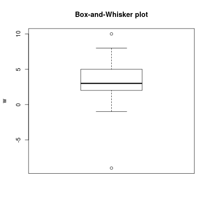 plot of chunk unnamed-chunk-7