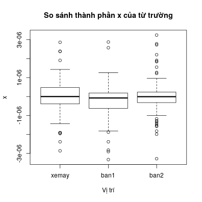 plot of chunk unnamed-chunk-8