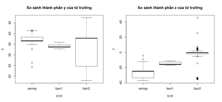plot of chunk unnamed-chunk-9